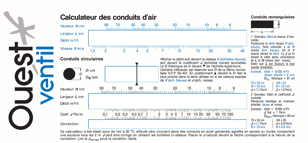 ouest ventil