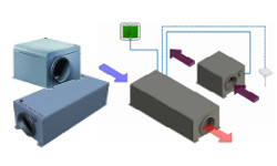 Ventilation double flux